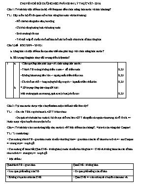 Chuyên đề Bồi dưỡng học sinh giỏi phần sinh lý thực vật năm 2016